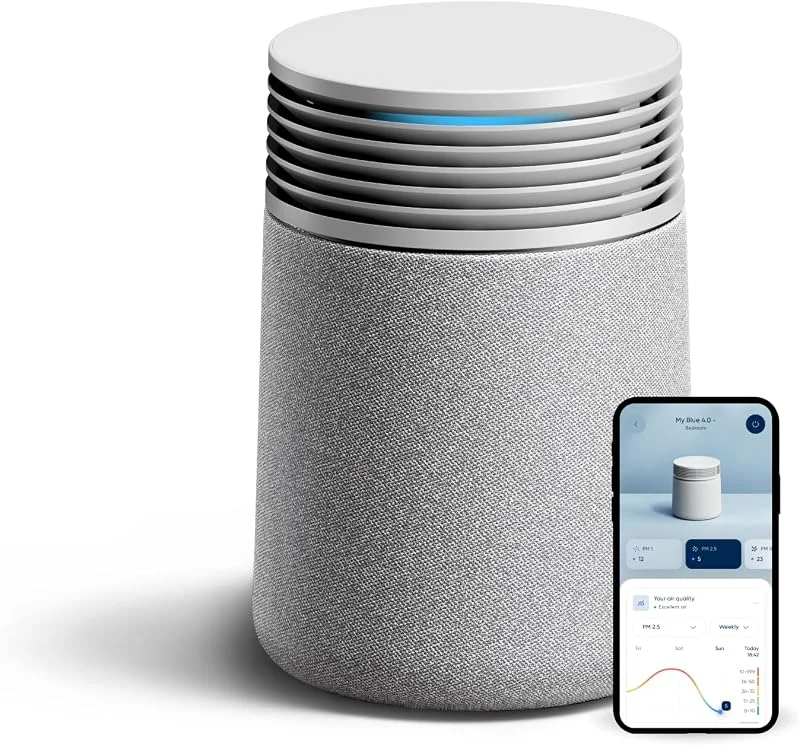 BLUEAIR Blue Signature SP1i Purificatore d'Aria per Ambienti Piccoli fino a 22, 3 m², Filtrazione HEPASilent™, Controllo Smart Wi-Fi, Modalità Automatica, Rimozione di Odori e Fumo, Peli di Animali — Umidificatore